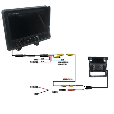 Moniteur de repose-tête de voiture Android 3W rétroéclairage universel de voiture 7 pouces