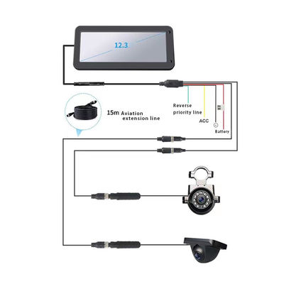 DVR à double objectif 1080P 12,3 pouces Affichage électronique Rétroviseur Split View Remplacer le bus