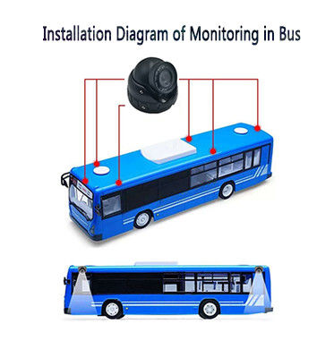 Universal 2MP AHD1080P 360 degrés vue de la caméra système de caméra de bus de surveillance 12V vision nocturne étanche